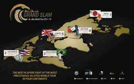 Abu Dhabi Grand Slam Jiu Jitsu World Tour 2019/2020, 2018/2019, 2017/2018 and 2016/2017